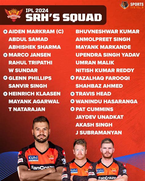 Sunrisers Hyderabad (SRH) IPL Team Profile, Rating, Stats, Player List.